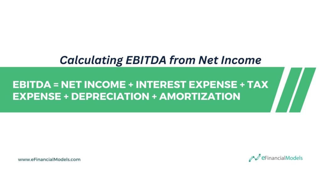 Calculating EBITDA from Net Income Formula | eFinancialModels 5 - Calculating EBITDA from Net Income
