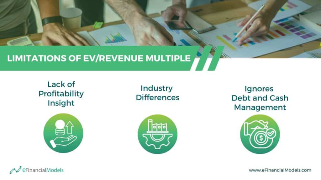 Limitations of EV/Revenue Multiple Explained | eFinancialModels 5 - Limitations of EV Revenue Multiple