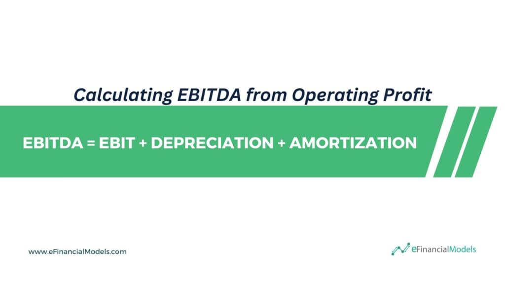 Formula for Calculating EBITDA from Operating Profit | eFinancialModels 6 - Calculating EBITDA from Operating Profit