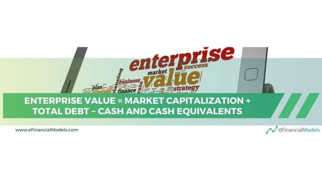 Enterprise Value Calculation Formula | eFinancialModels 6 - Enterprise Value Formula