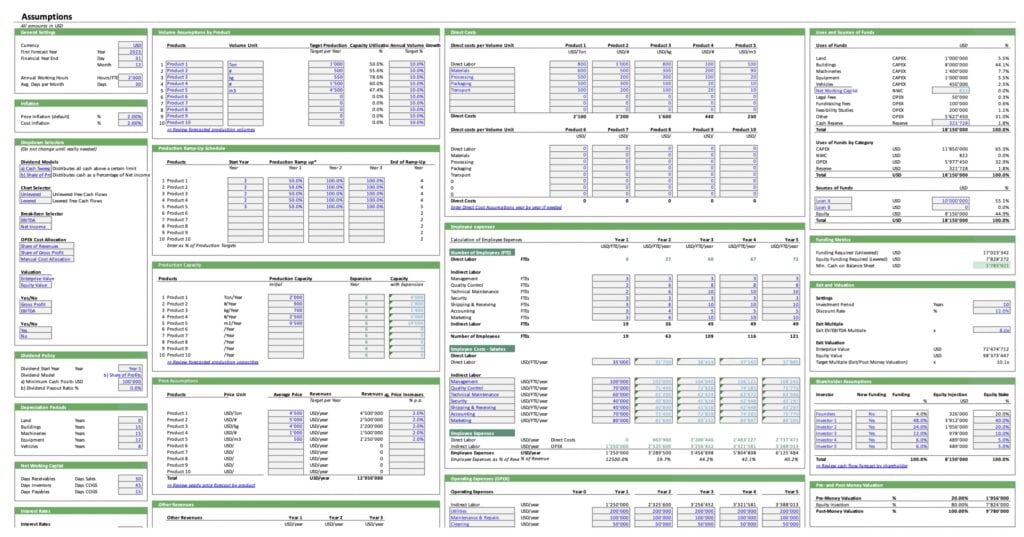 Comprehensive Financial Model Assumptions Template | eFinancialModels 6 - Sample Assumptions