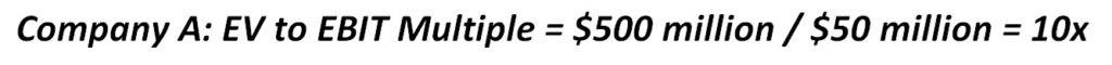 Calculation of Company A's EV to EBIT Multiple | eFinancialModels 7 - Sample Calculation Using the EBIT Multiple Formula Company A