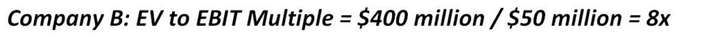 EV to EBIT Multiple Calculation for Company B | eFinancialModels 8 - Sample Calculation Using the EBIT Multiple Formula Company B