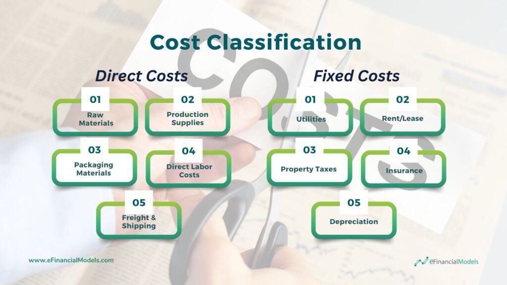 Cost Classification of Direct and Fixed Costs | eFinancialModels 9 - Cost Classification