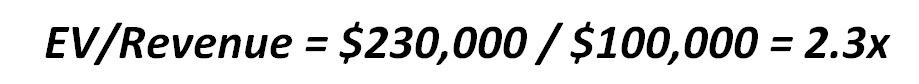 EV to Revenue Multiple Calculation Example | eFinancialModels 9 - EV Revenue Multiple Calculation