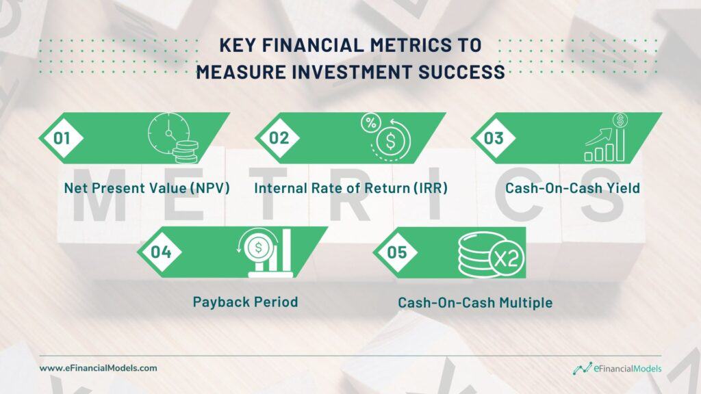 Essential Financial Metrics for Investment Success | eFinancialModels Key Financial Metrics