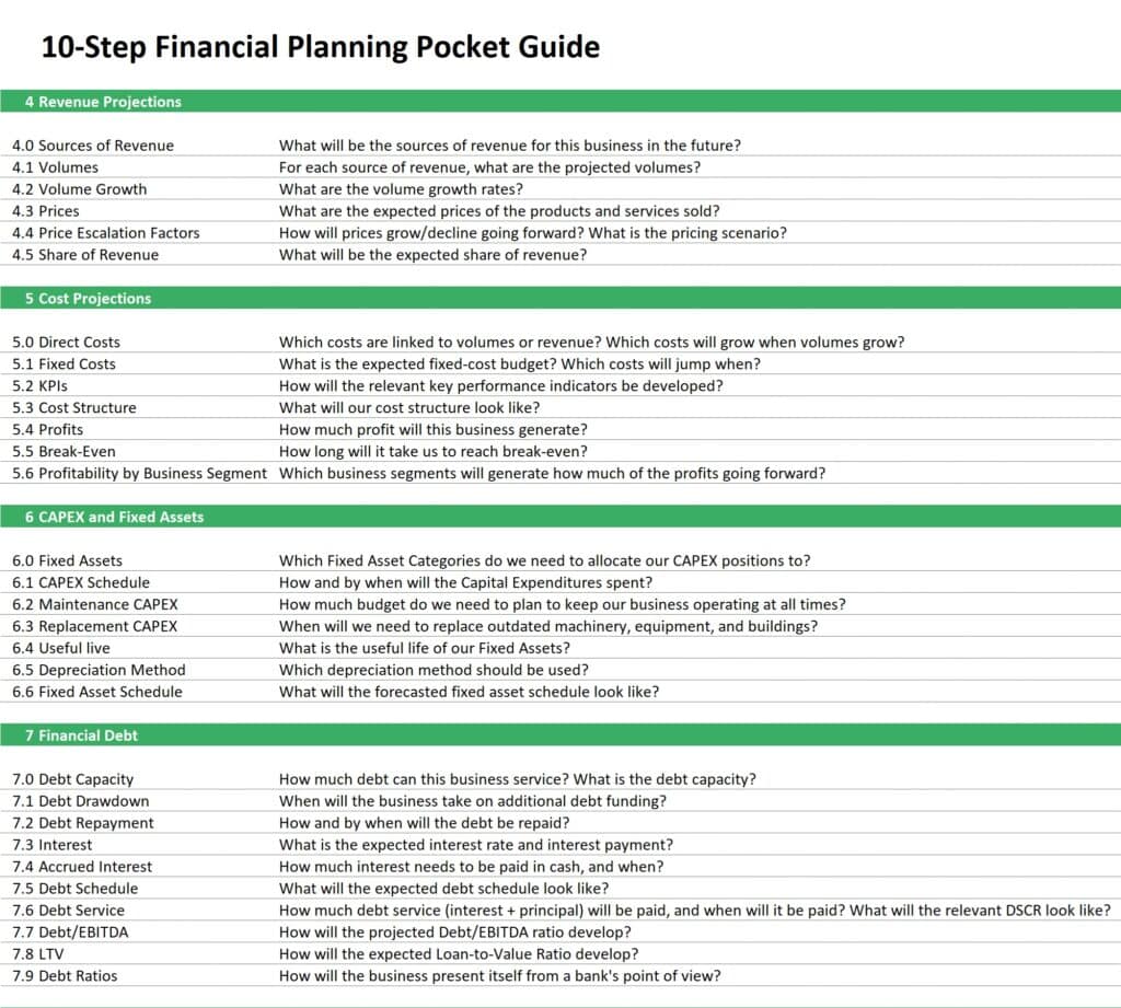 10-Step Financial Planning Pocket Guide | eFinancialModels 10-Step Financial Planning Pocket Guide outlining revenue projections and financial strategies.
