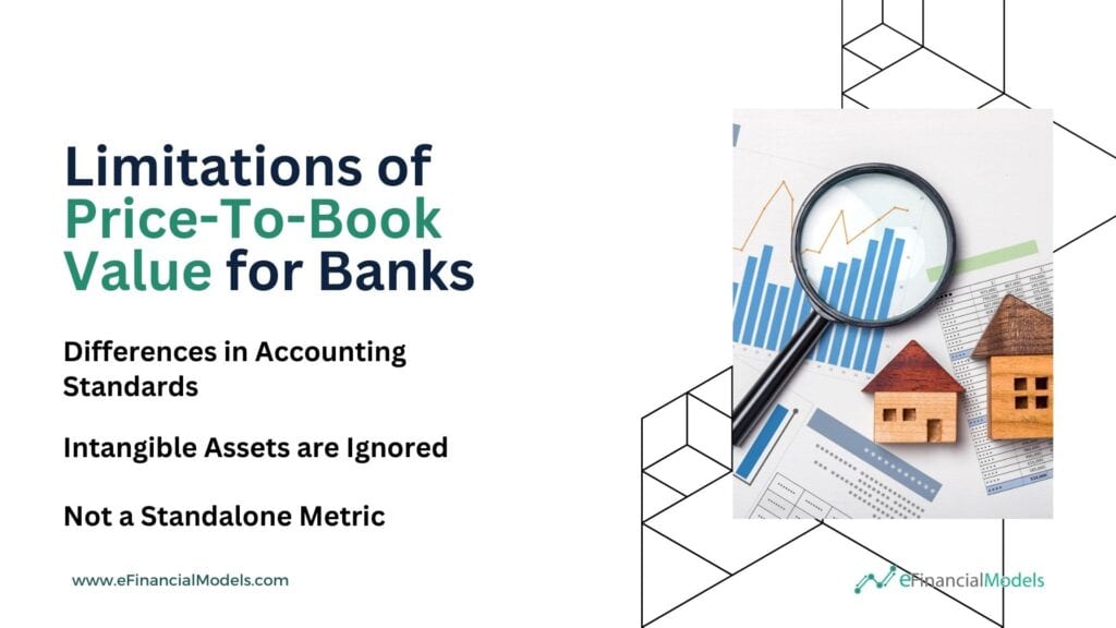 Limitations of Price-To-Book Value for Banks | eFinancialModels 12 - Limitations of Price-To-Book Value for Banks