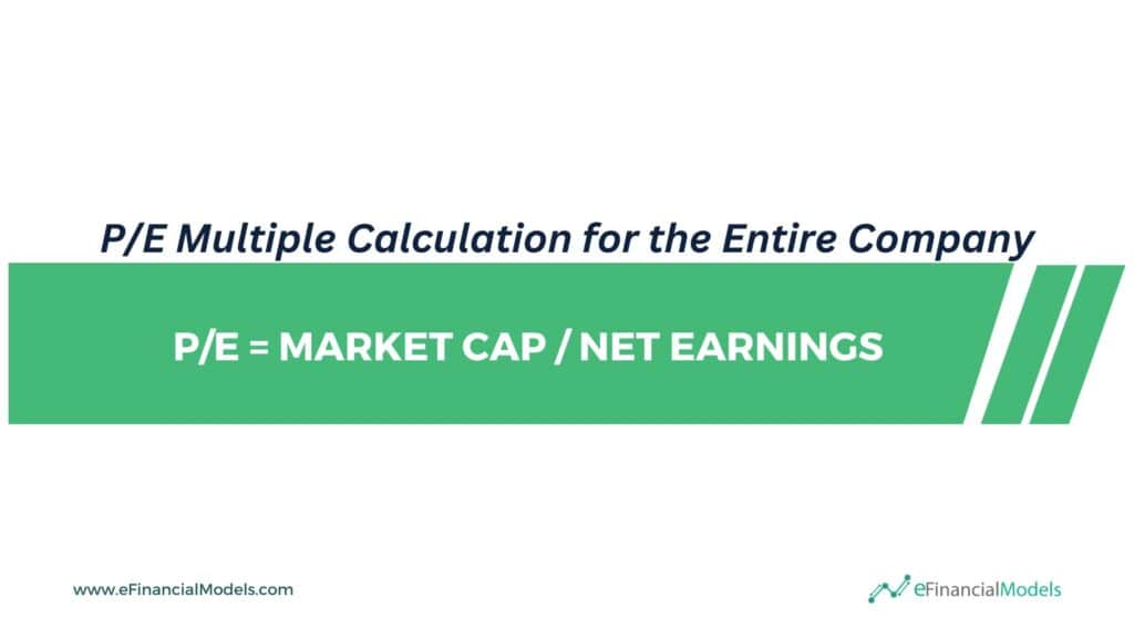P/E Multiple Calculation Formula | eFinancialModels P/E multiple calculation showing formula: P/E = Market Cap / Net Earnings