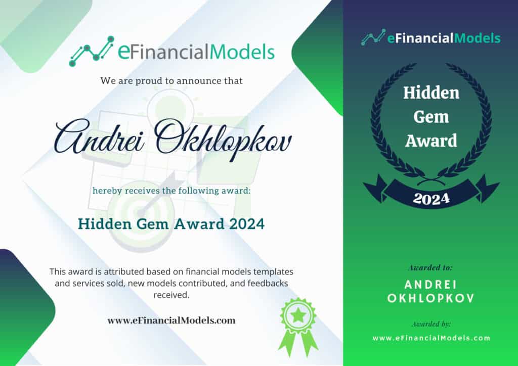 Hidden Gem Award Certificate for Andrei Okhlopkov | eFinancialModels Award certificate recognizing Andrei Okhlopkov's achievements at eFinancialModels.