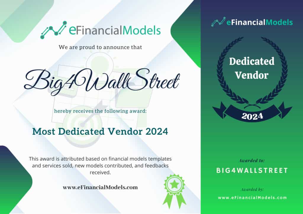 Most Dedicated Vendor Award for 2024 | eFinancialModels Certificate awarded to Big4WallStreet for being the Most Dedicated Vendor 2024 by eFinancialModels.