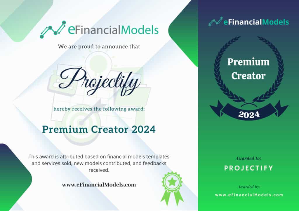 Projectify Premium Creator Award Announcement 2024 | eFinancialModels Certificate awarded to Projectify for excellence in financial modeling services in 2024.
