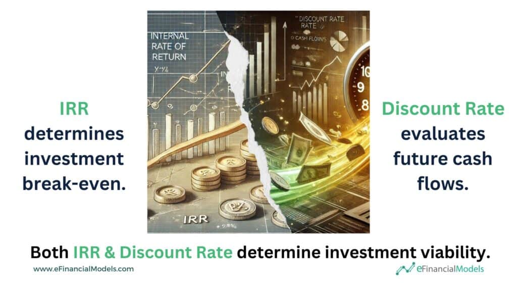 IRR vs. Discount Rate: Key Financial Metrics | eFinancialModels 2 - IRR and Discount Rate