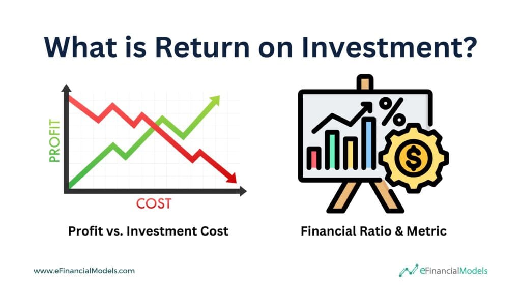 Understanding Return on Investment (ROI) | eFinancialModels 2 - What is Return on Investment