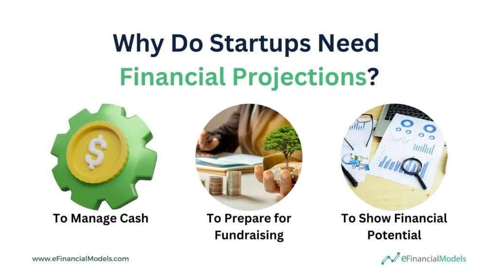 Reasons Startups Require Financial Projections | eFinancialModels 3 - Why Do Startups Need Financial Projections