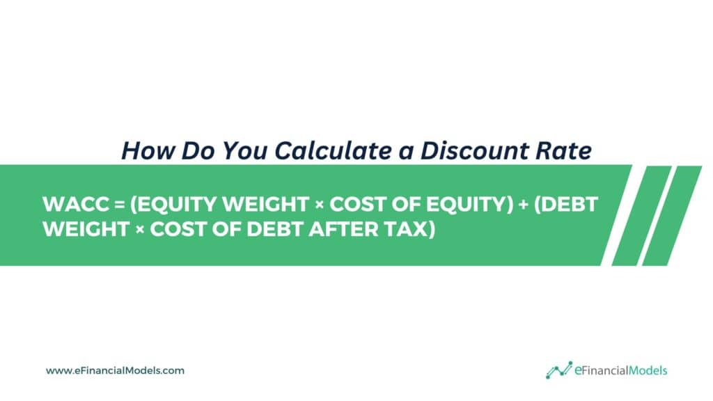 Formula for Calculating Discount Rate (WACC) | eFinancialModels 4 - How Do You Calculate a Discount Rate