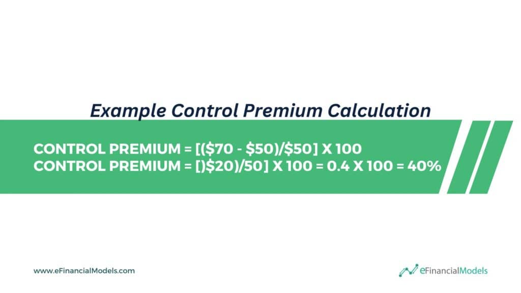 Control Premium Calculation Example | eFinancialModels 5 - Example Control Premium Calculation