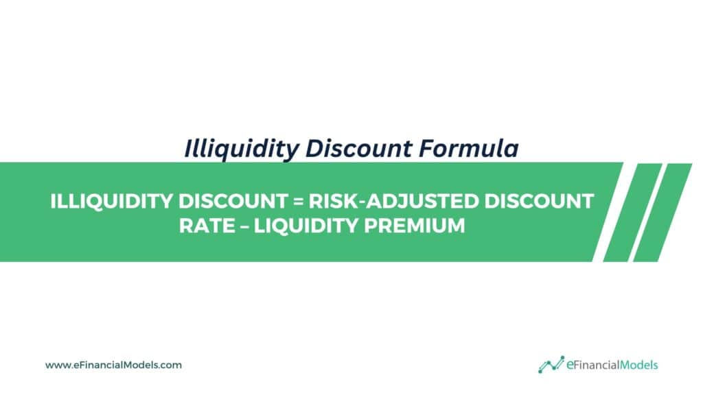 Illiquidity Discount Calculation Formula | eFinancialModels 5 - Illiquidity Discount Formula