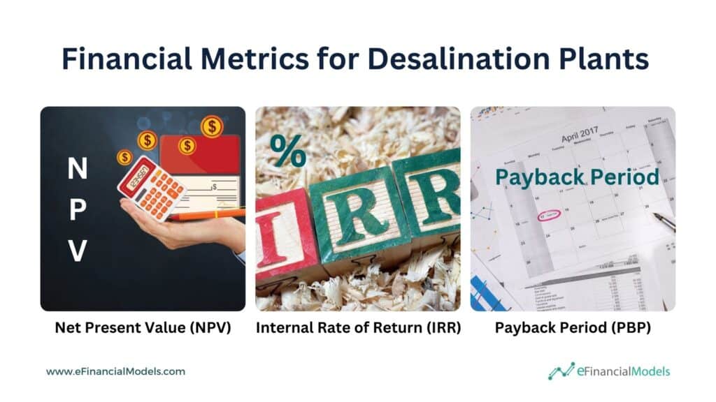 6 - Financial Metrics for a DEsalination Plant Project
