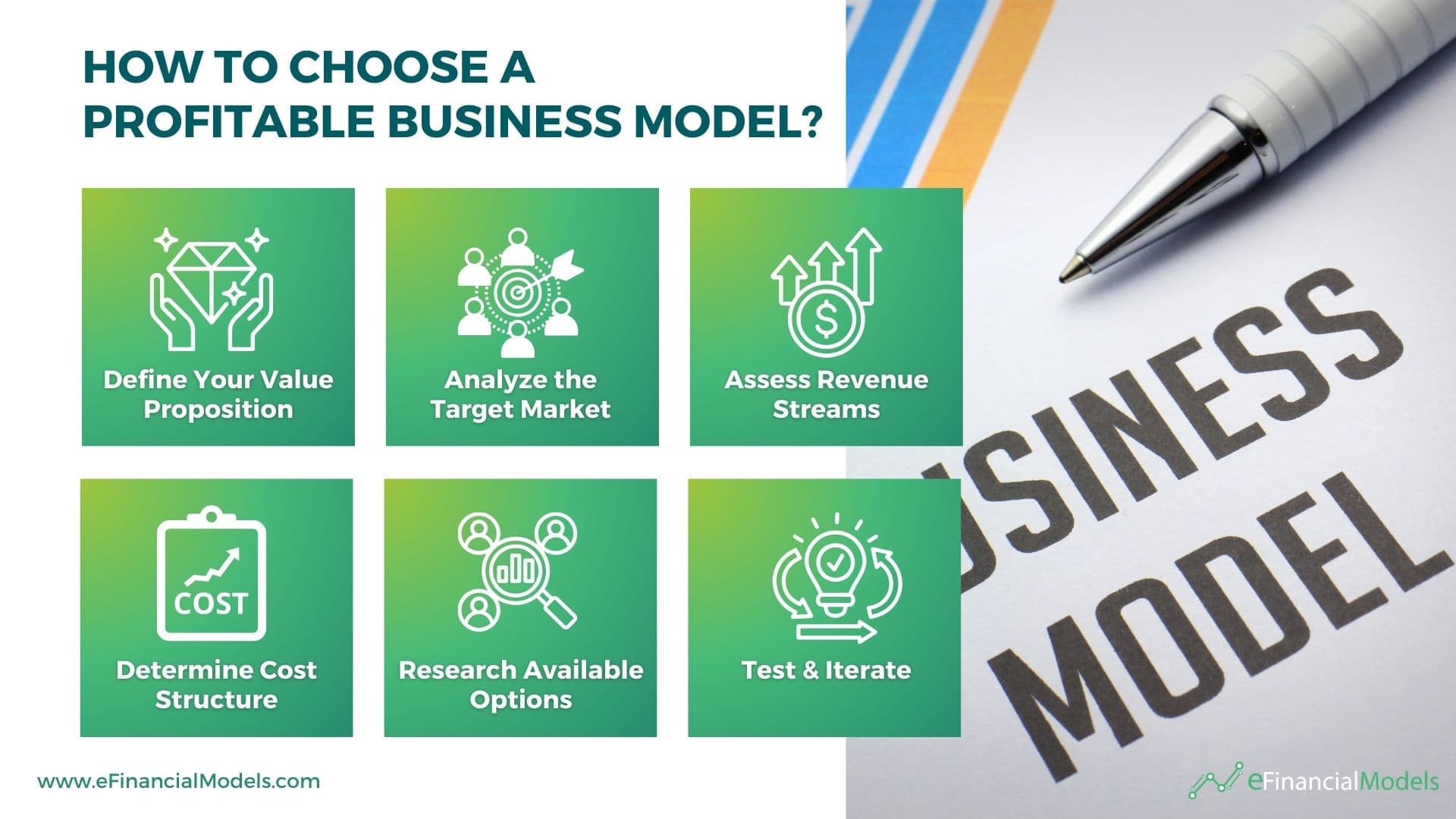 Steps to Choose a Profitable Business Model | eFinancialModels Key steps for choosing a profitable business model, including value proposition and cost structure analysis.