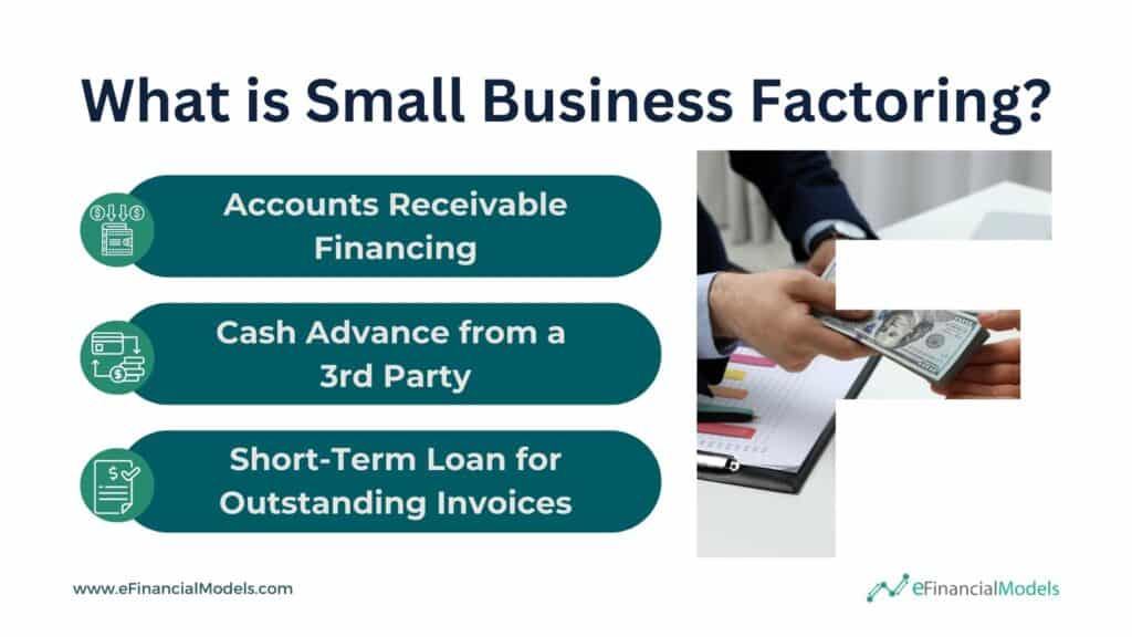 Overview of Small Business Factoring Components | eFinancialModels 2 - What is Small Business Factoring