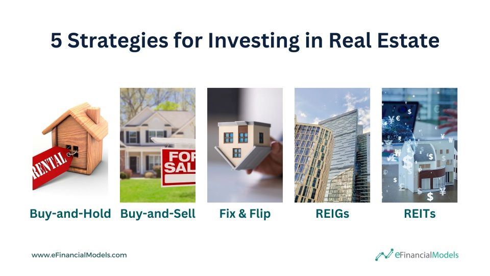 Five Real Estate Investment Strategies Overview | eFinancialModels 5 Strategies for Investing in Real Estate