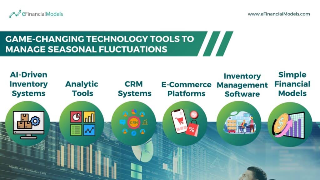 Technology Tools for Managing Seasonal Fluctuations | eFinancialModels 4 - Game-Changing Technology Tools to Manage Seasonal Fluctuations