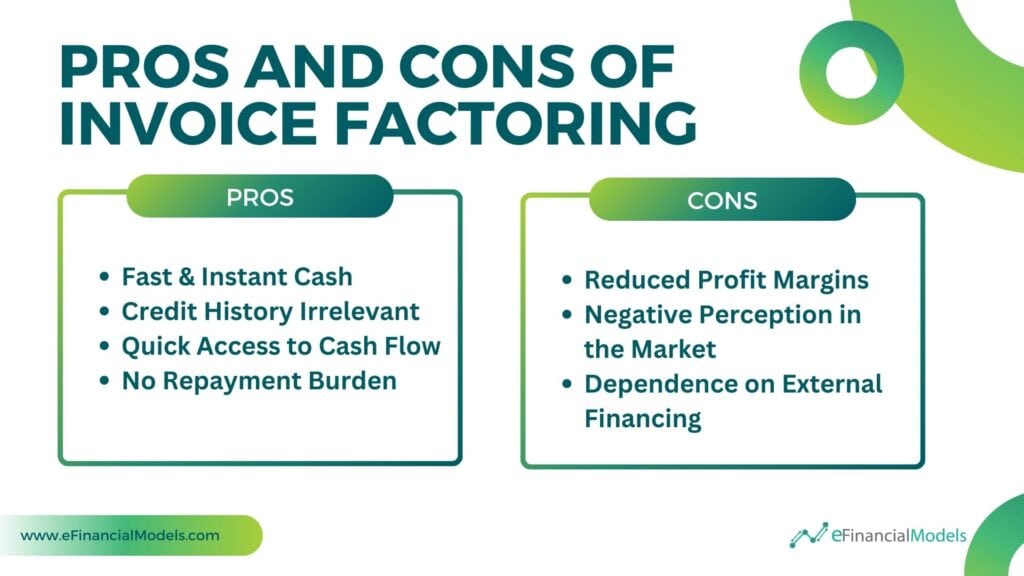 Pros and Cons of Invoice Factoring | eFinancialModels 4 - Pros & Cons of Invoice Factoring