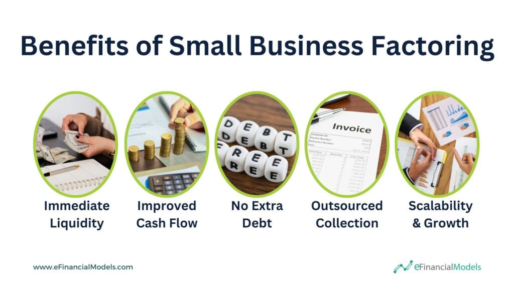 Key Benefits of Small Business Factoring | eFinancialModels 5 - Benefits of Small Business Factoring