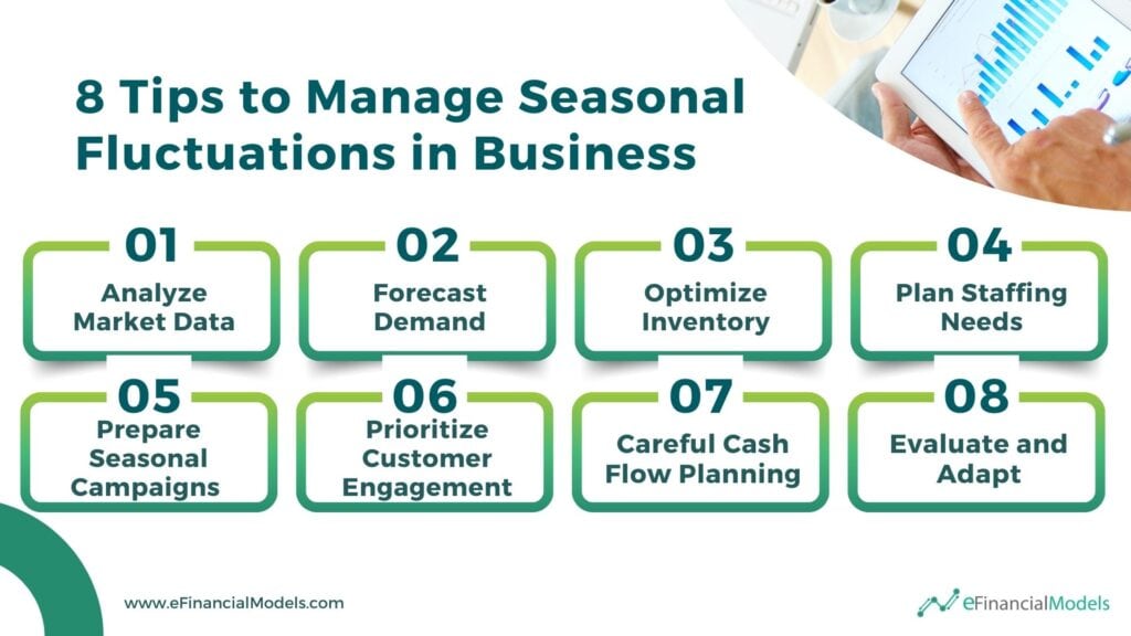 Manage Seasonal Fluctuations: 8 Essential Tips | eFinancialModels Eight tips for managing seasonal fluctuations in business and improving performance.