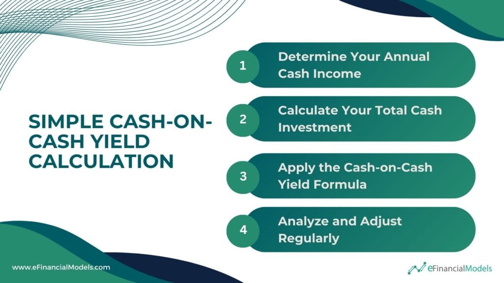 Simple Cash-on-Cash Yield Calculation Guide | eFinancialModels 6 - Simple Cash-on-Cash Yield Calculation Guide