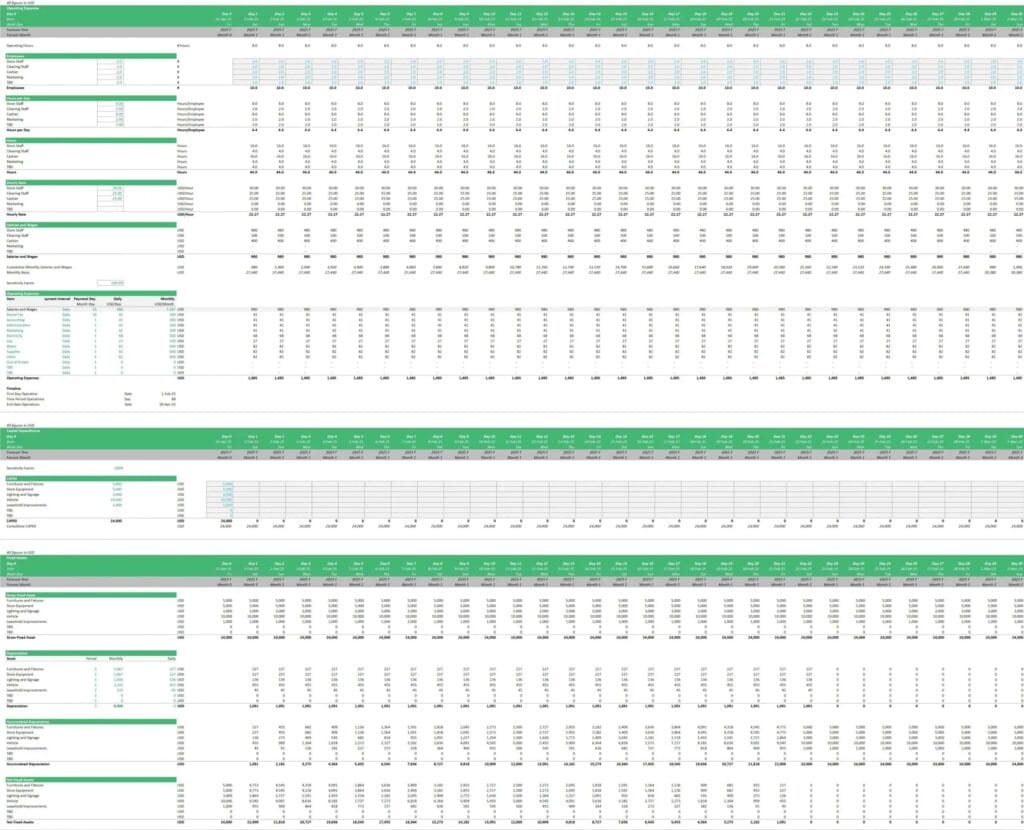Operational Expenses Overview Template in Excel | eFinancialModels 9 - Operational Expenses