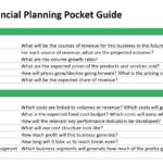 Overview of revenue and cost projection steps for financial planning.