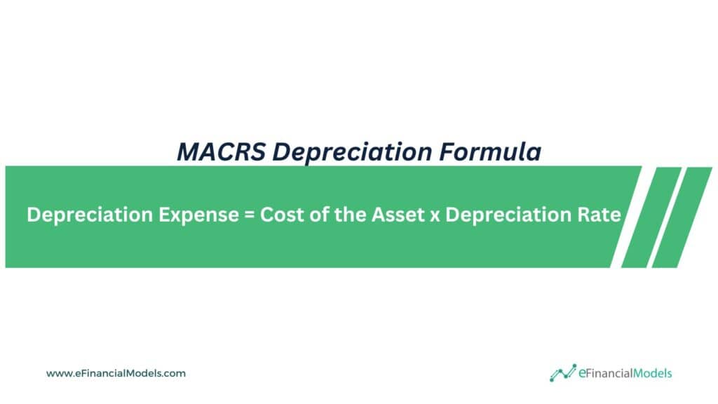 MACRS Depreciation Formula Overview | eFinancialModels 2 - MACRS Depreciation Formula