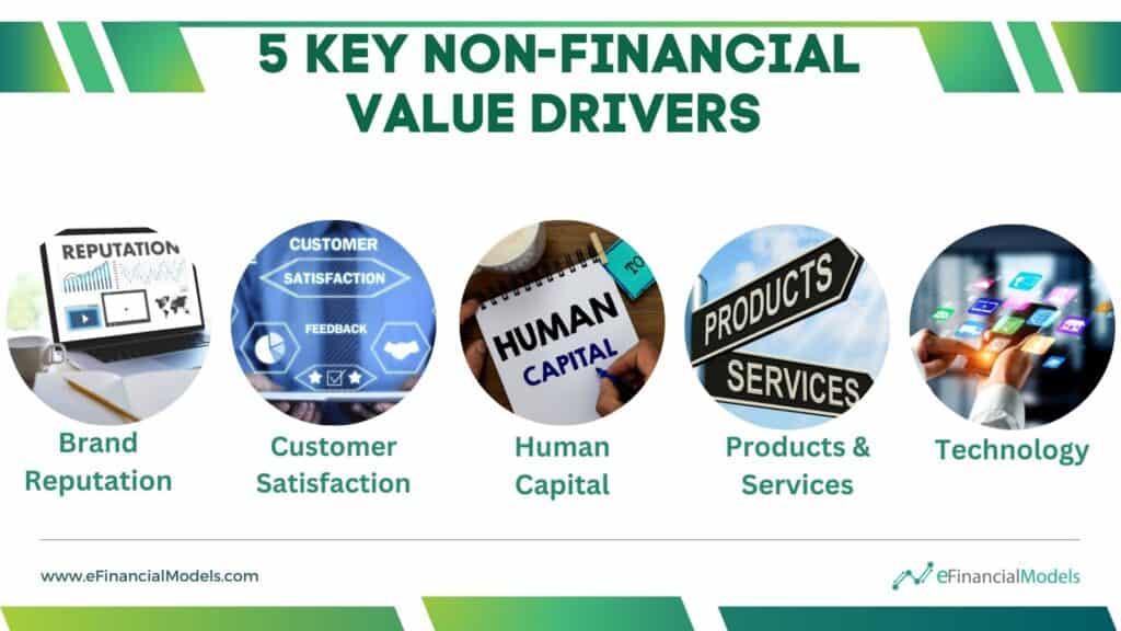 Key Non-Financial Value Drivers for Business Success | eFinancialModels 3 - Non-Financial Value Drivers Examples
