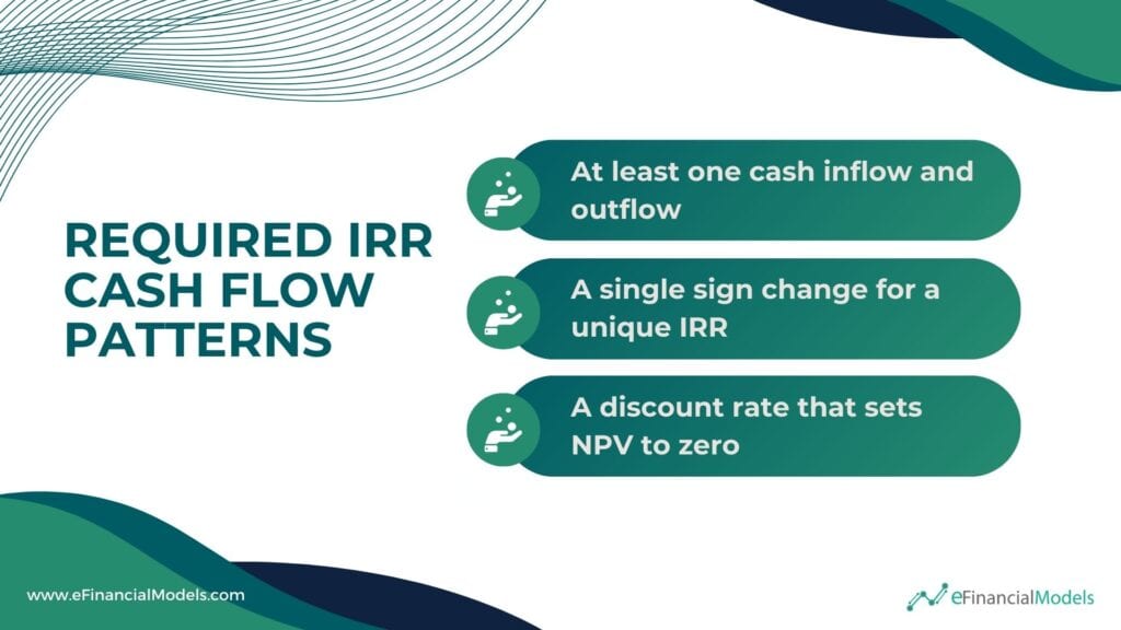 Essential Cash Flow Patterns for IRR Calculation | eFinancialModels 3 - Required IRR Cash Flow Patterns
