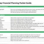 Financial planning guide detailing key assumptions and projections questions.