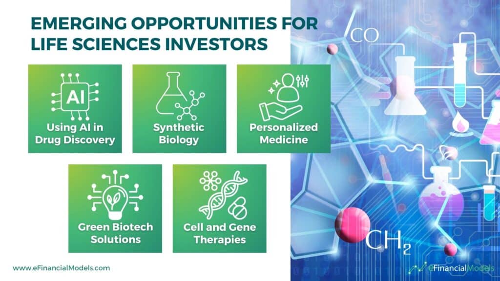 5 - Emerging Opportunities for the Life Sciences Investors