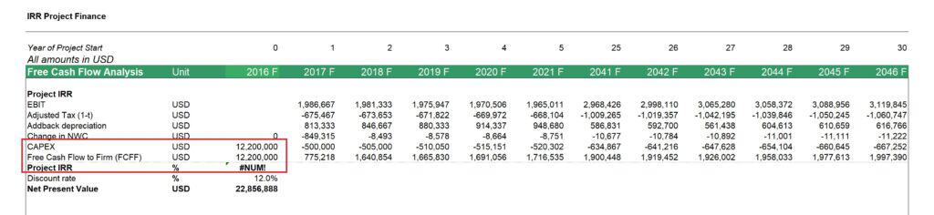 Project IRR Analysis Template with Cash Flows | eFinancialModels Financial model displaying projected cash flows and IRR calculation for a project.