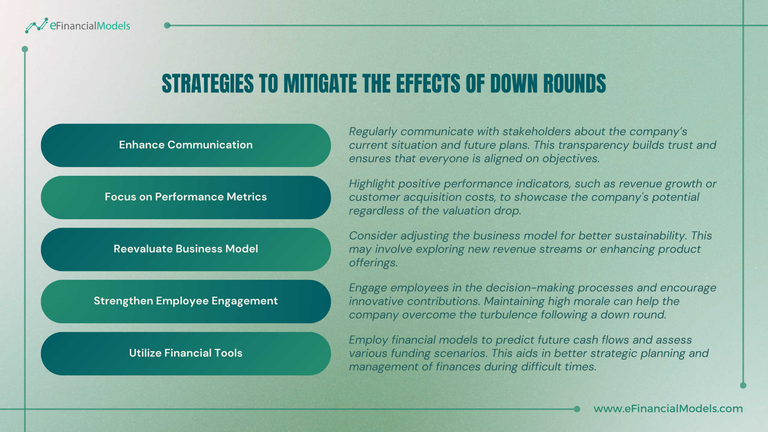 Strategies to Mitigate Down Round Effects | eFinancialModels STRATEGIES TO MitigatE the Effects of Down Rounds