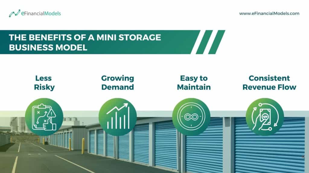 Benefits of a Mini Storage Business Model | eFinancialModels The Benefits of a MIni STorage Business Model