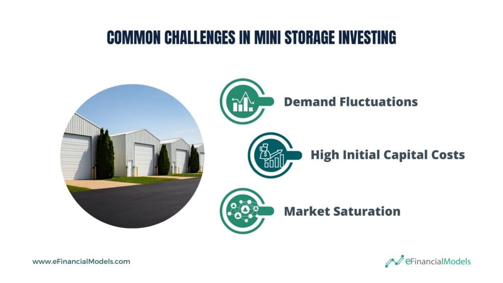 Common Challenges in Mini Storage Investing | eFinancialModels 6 - Common Challenges in Mini Storage Investing