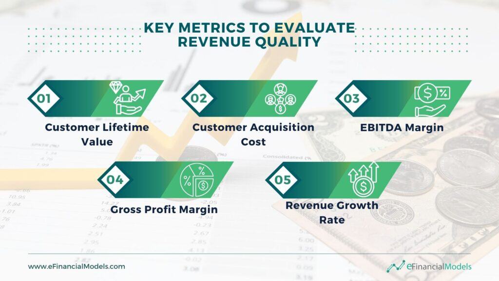 Key Metrics for Analyzing Revenue Quality | eFinancialModels 9 - Key Metrics to Evaluate Revenue Quality