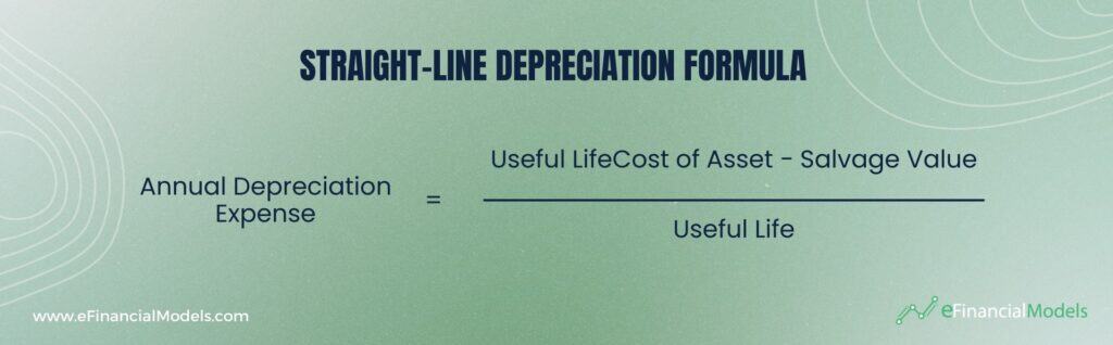 Straight-Line Depreciation Calculation Formula | eFinancialModels Straight-Line Depreciation Formula