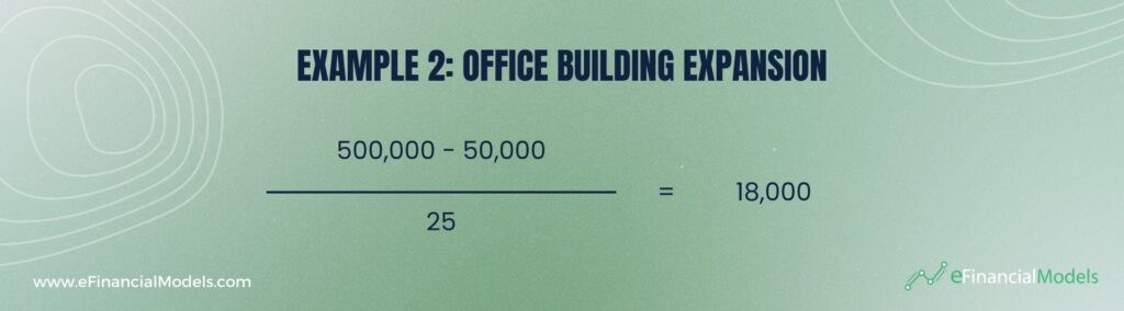 Straight-Line Depreciation Calculation for Office Expansion | eFinancialModels 4 Key Points to Master Straight-Line Depreciation - Straight-Line Depreciation Formula example (2)