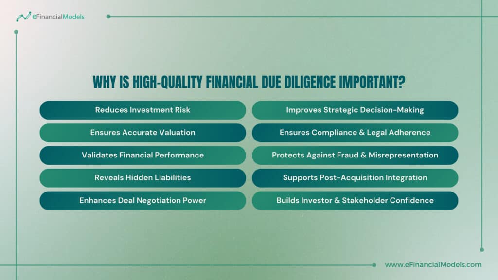 Importance of High-Quality Financial Due Diligence | eFinancialModels Why Is High-Quality Financial Due Diligence Important