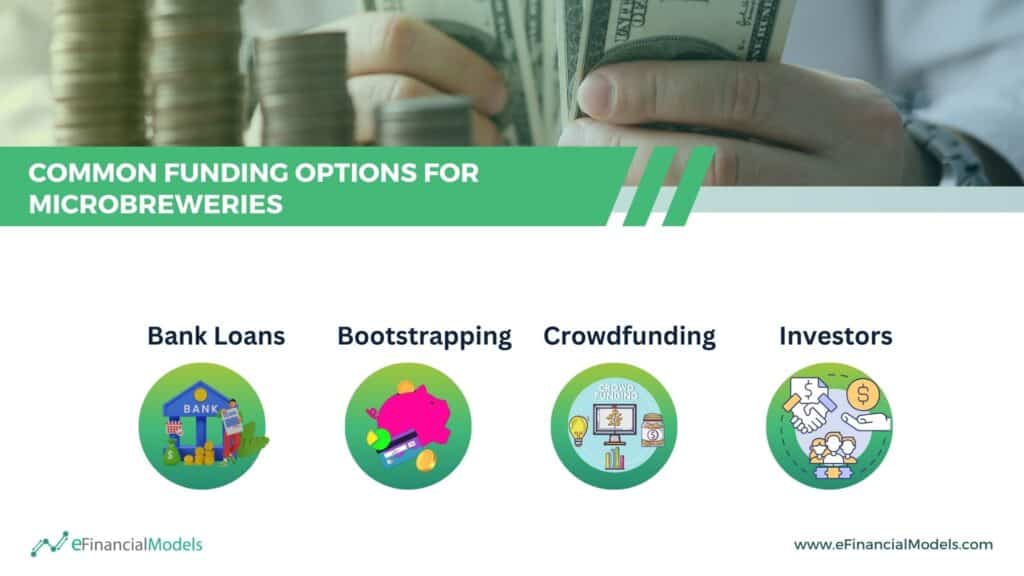 Microbrewery Funding Options Overview | eFinancialModels 15 - Common Funding Options for Microbreweries