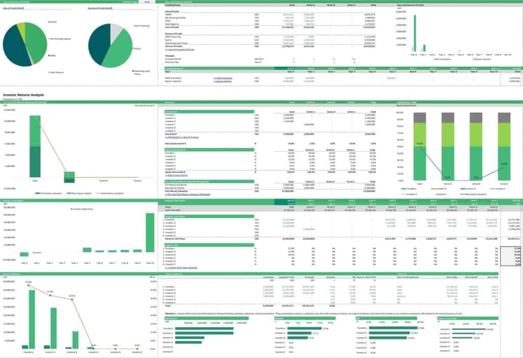 Sources and Uses of Funds in Financial Model | eFinancialModels 16 - Uses and Sources of Funds