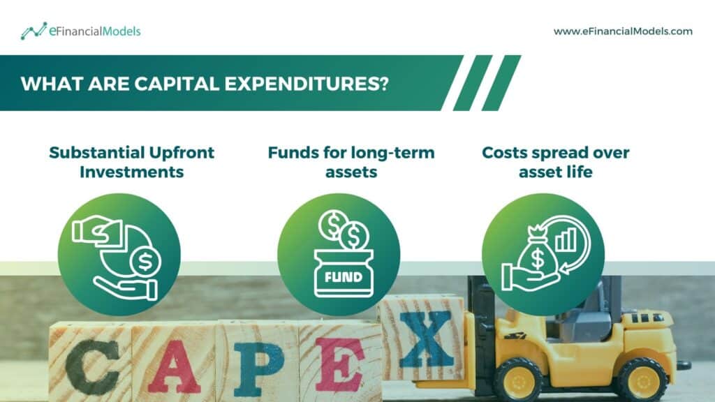 Overview of Capital Expenditures (CAPEX) | eFinancialModels 2 - What are Capital Expenditures