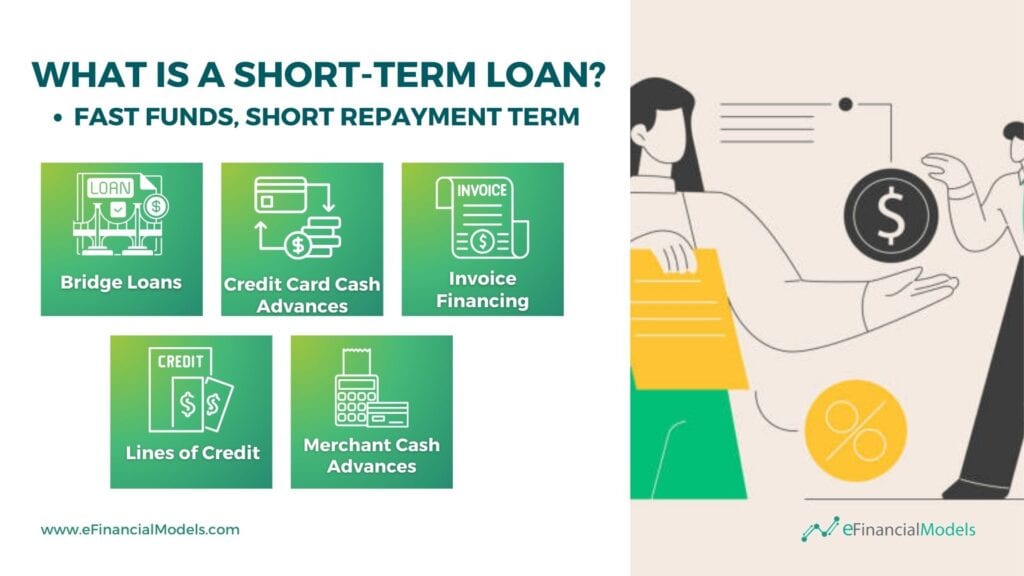 Overview of Short-Term Loan Types | eFinancialModels 2 - What is a Short-Term Loan